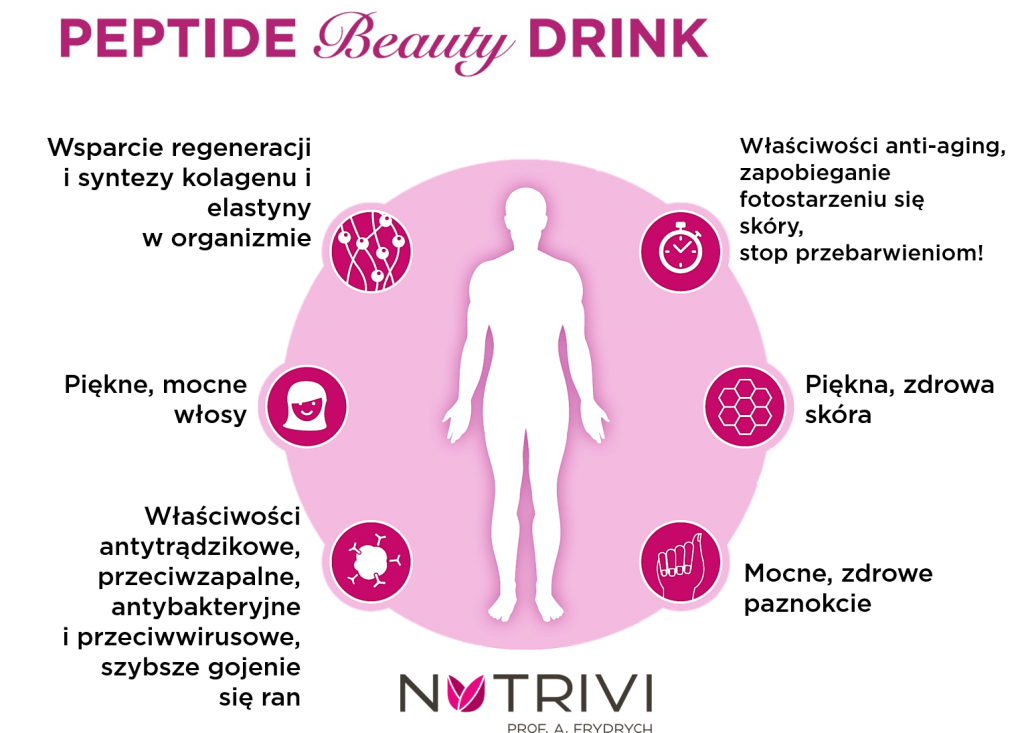 nutrivi-peptide-beauty-drink-750ml-NPBDCH1X750-3